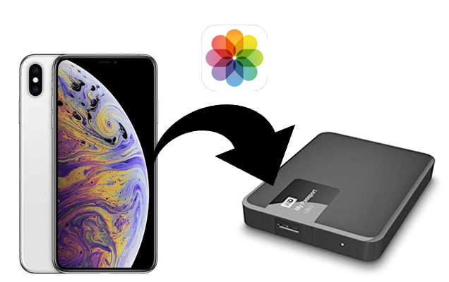 How to Transfer Photos to External Hard Drive [Windows, Mac, iPhone& Android]