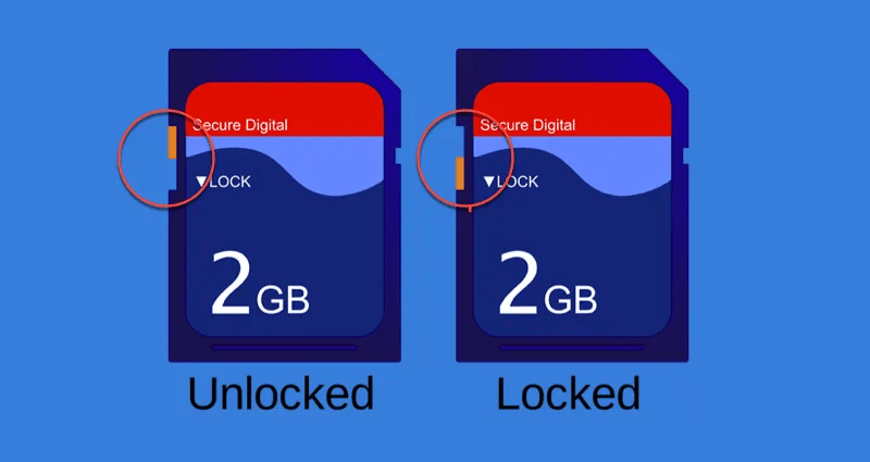 Connect the write unlocked SD card to the computer to check if the problem is solved.