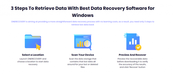 3 steps to recover lost data with ONERECOVERY