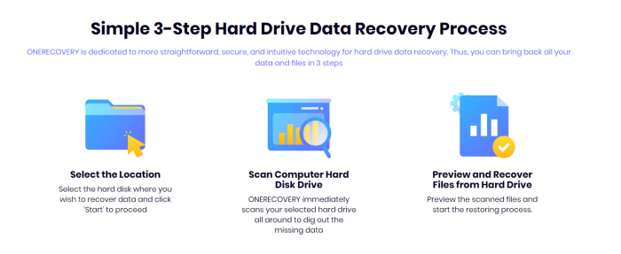 simple 3 steps to recover data from hard drive