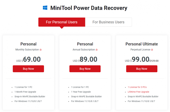 minitool power data recovery price