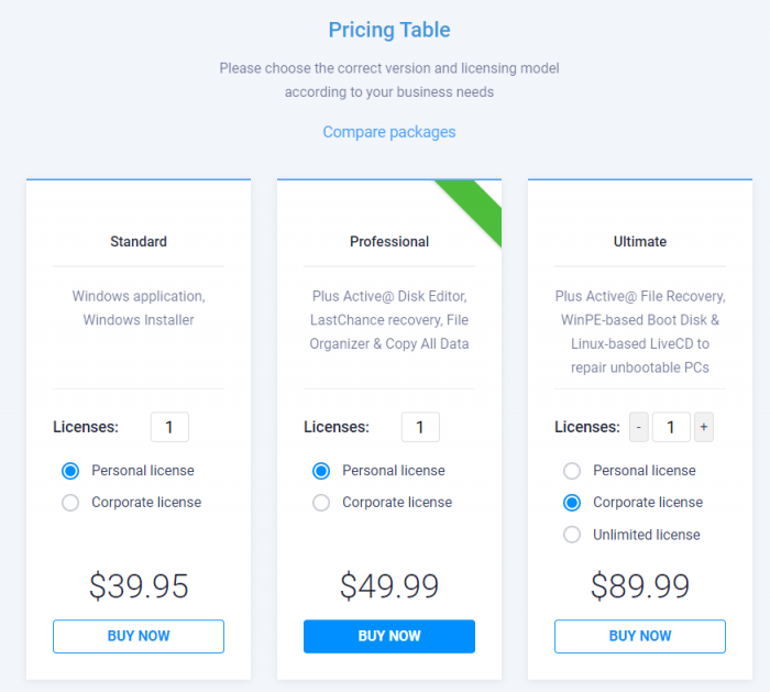Active@Partition Recovery pricing table