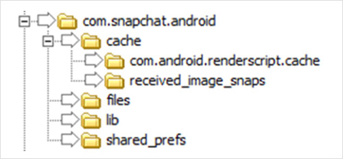 snapchat folder